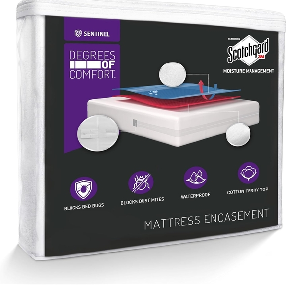 Degrees of Comfort Full Size Zippered Waterproof Mattress Encasement - Picture 3 of 8